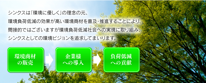 シンクスは環境に優しくの理念の元、環境商材を普及・推進することによって、環境ビジョンを追求してまいります。